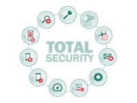 Kaspersky Total Security for Business - Erneuerung der Abonnement-Lizenz (1 Jahr)