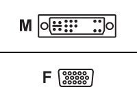 equip VGA-Adapter - DVI-A (M) bis HD-15 (VGA)